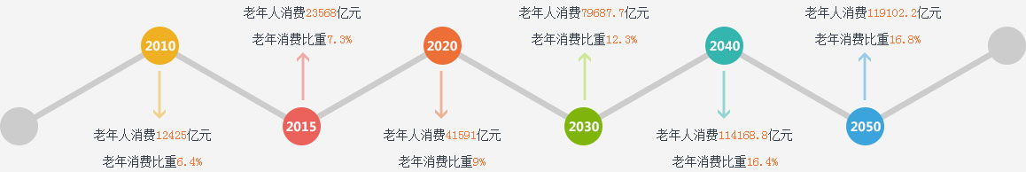 澳宝典大全