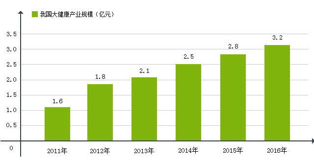 澳宝典大全