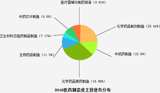 澳宝典大全