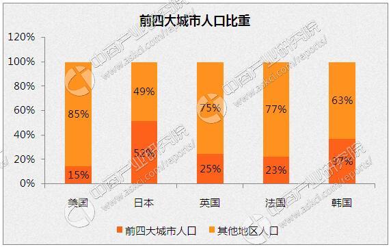 市場主導品牌企業高峰論壇中國企業——全球金融危機下的機遇與挑戰