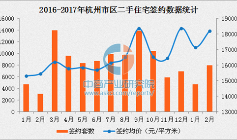 杭州大江东房价(杭州大江东房价多少一平方)