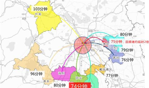 2017年一季度中国主要城市交通分析报告（图表）