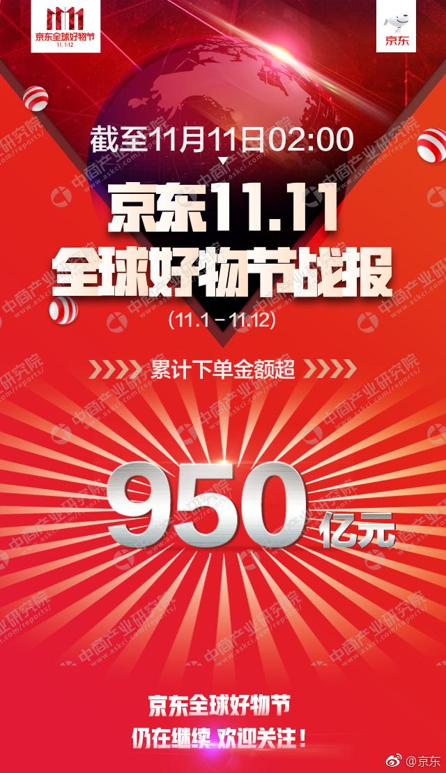 618促销广告语_国庆广告促销语_家纺店开业广告促销语
