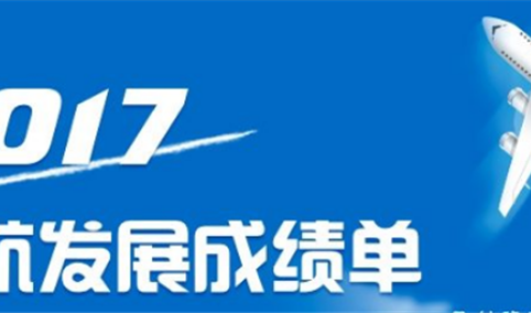 2017年民航业发展数据统计：全行业利润同比增长超16% （附图）