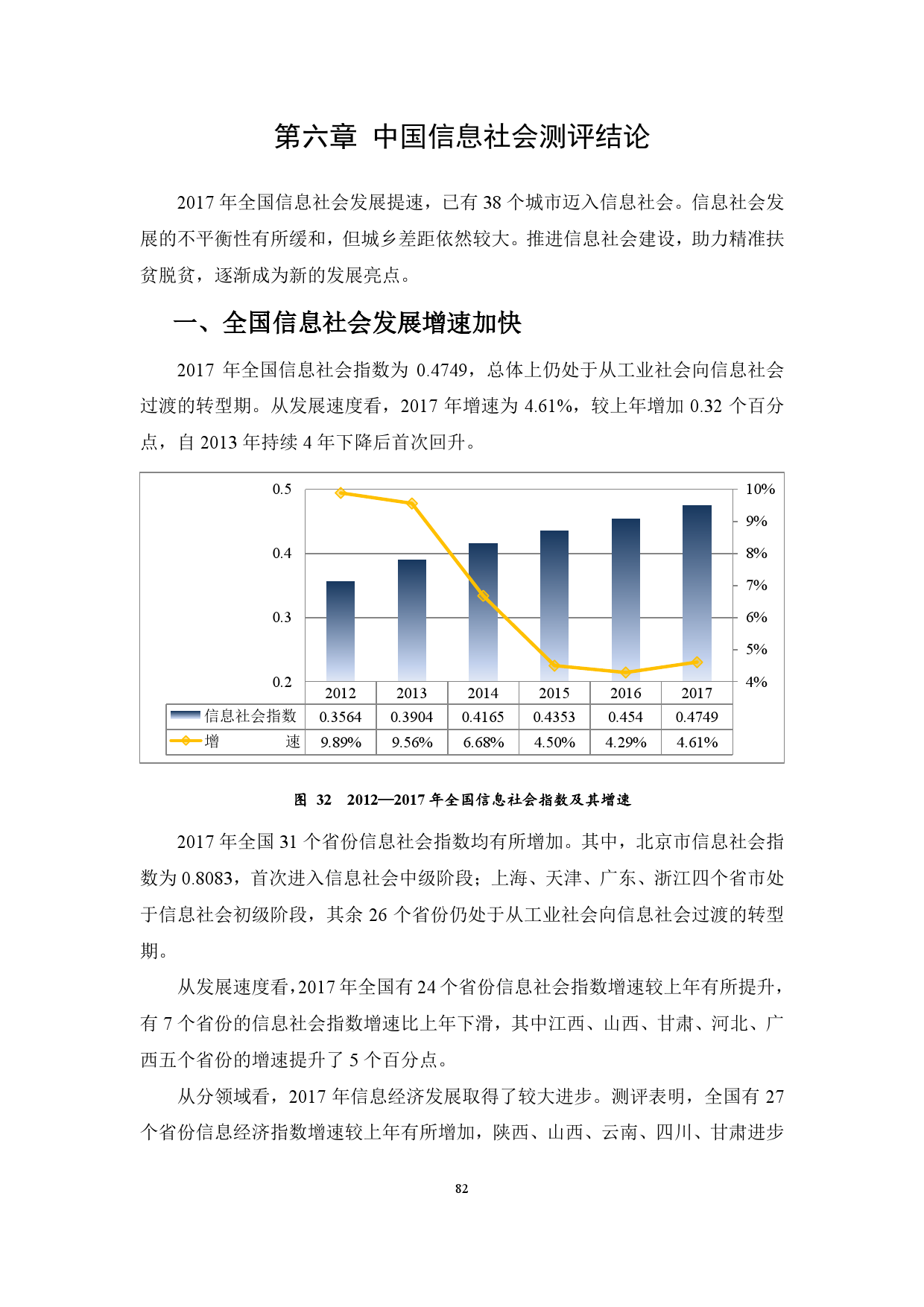 2017年中国信息社会发展报告:在线政府指数增长105%(附报告全文)