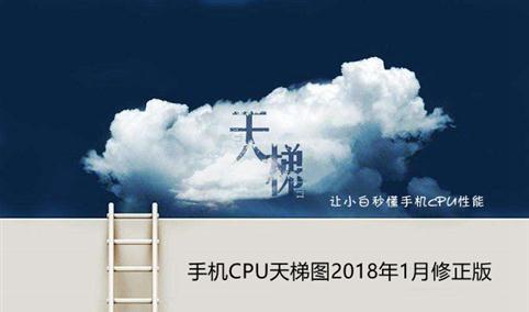 2018年最新手机CPU性能天梯图：哪款手机CPU性能最好？（附榜单）