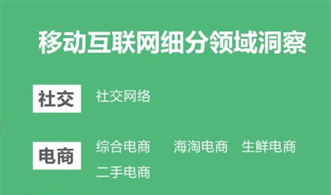 2017年移动互联网行业app榜单大盘点