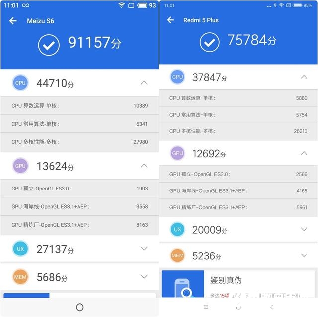 魅蓝s6和红米5 plus性能哪个好?骁龙625和exynos7872跑分对比