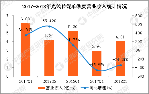 员工持股计划比例_机构持股和股东持股_机构投资者持股比例