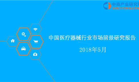 2018年中国医疗器械行业市场前景研究报告（附全文）