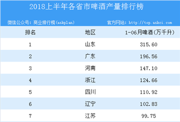 中國超市排行中國超市排名中國超市十大品牌排名2