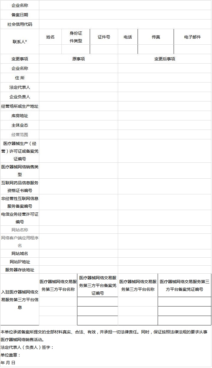 附件3：医疗器械网络销售备案变更表.jpg