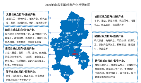 2020年滨州预期实现招商引资400亿元 十强产业重点领域及发展目标一览 （图）