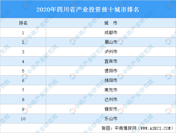 2020四川省各城市上_央广网·视听四川2020年四川新增3个空气达标城市