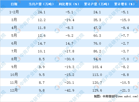 新疆2020年12月gdp_新疆新闻 13797.58亿元 2020年新疆GDP出炉,比上年增长3.4