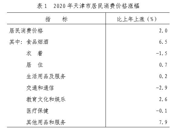 邵东市2020gdp总量_邵东,湖南县级市,2020年GDP在全国百强县市中排名第90位(3)