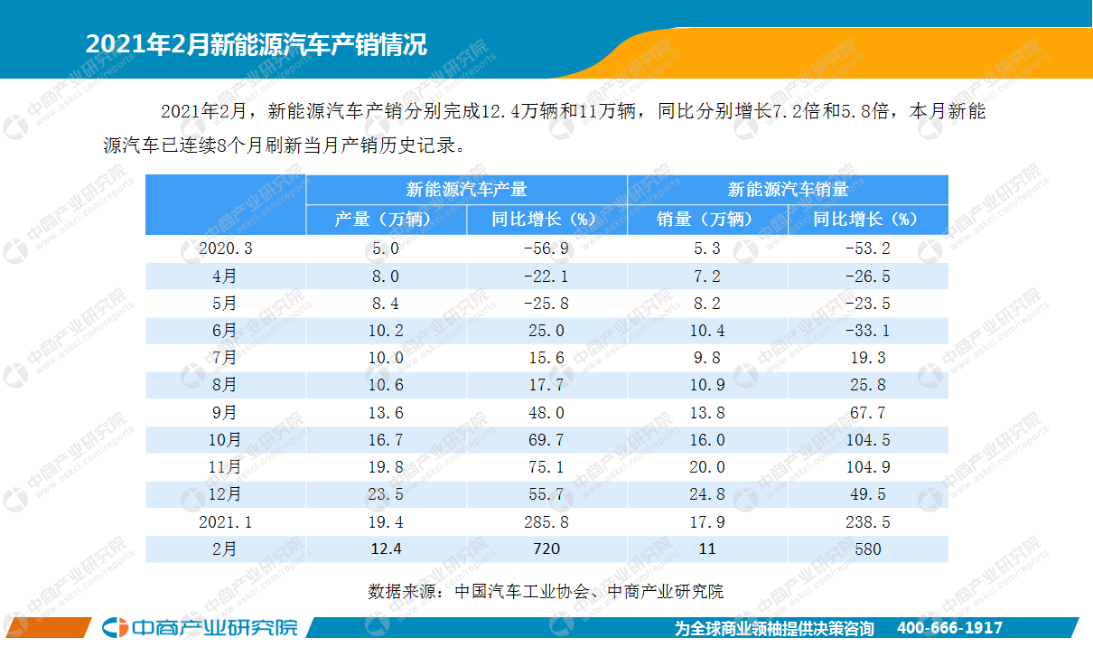 2021年1月份中国gdp增长_2021年1月份日历图片(2)
