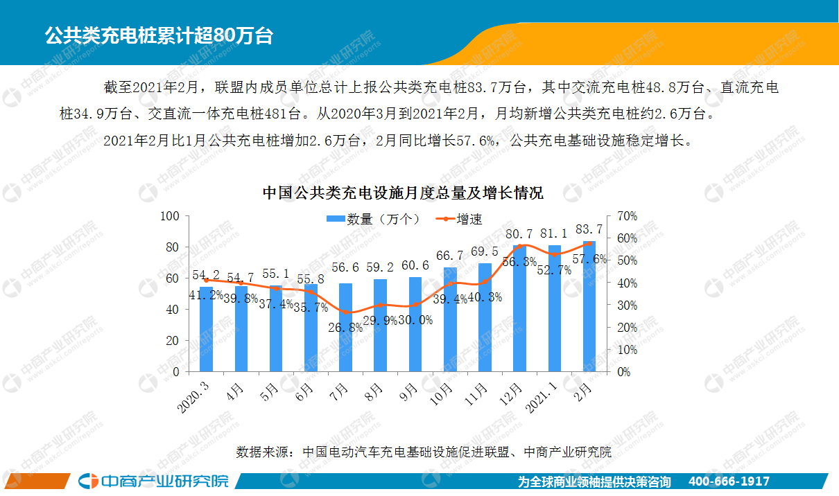 政府工作报告gdp(2)