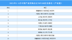 产业地产投资情报：2021年1-5月中国产业用地出让TOP100区县排名（产业篇）
