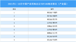 产业地产投资情报：2021年1-10月中国产业用地出让TOP100地市排名（产业篇）