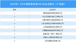 產業地產投資情報：2022年1-2月中國投資拿地TOP100企業排行榜（產業篇）