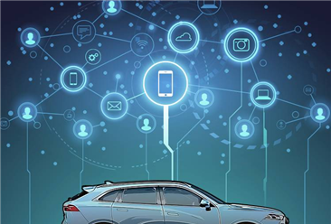 2022年中国智能网联汽车行业市场前景及投资研究预测报告（简版）