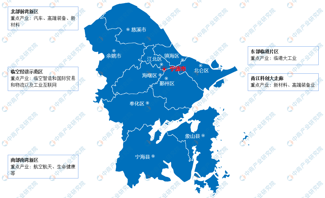 宁波南部商务区地图图片