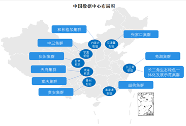2022年中國數據中心產業布局分析：產業向集群化發展（圖）