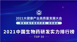 2021中國生物藥研發實力排行榜TOP50（附榜單）
