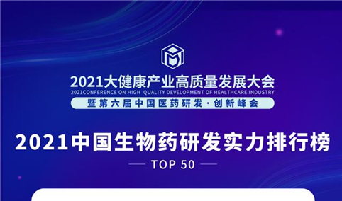 2021中国生物药研发实力排行榜TOP50（附榜单）