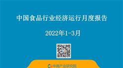 中國食品行業經濟運行月度報告（2022年1-3月）