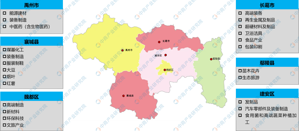 许昌市各县区行政地图图片