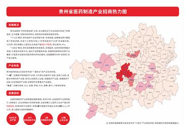 产业投资情报：贵州省医药制造产业招商热力图