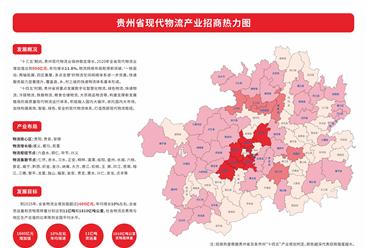 产业投资情报：贵州省现代物流产业招商热力图