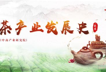 中商產業研究院：茶產業發展史