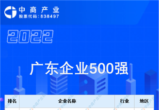 2022广东企业500强排行榜（附完整榜单）