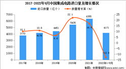 2022年1-9月中国集成电路进口数据统计分析