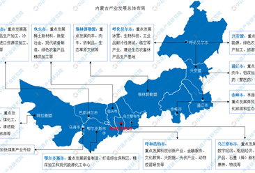 【产业图谱】2023年内蒙古自治区产业布局及产业招商地图分析