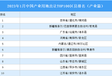 产业投资情报：2023年1月中国产业用地出让TOP100区县排名（产业篇）