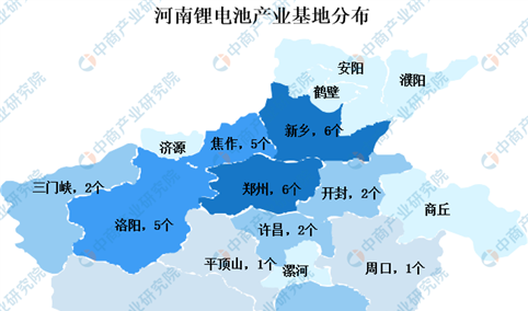 2023年河南锂电池产业分布情况：郑州新乡锂电基地最多（图）