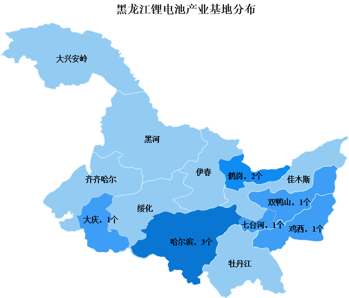 2023年黑龙江锂电池产业布局分析：哈尔滨产业基地最多（图）