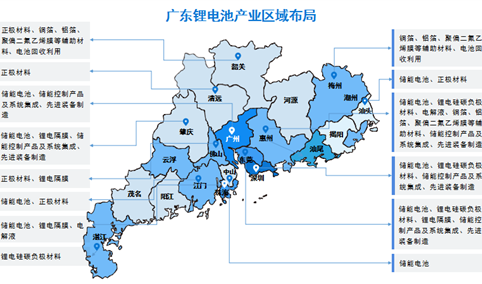 2023年广东省新型储能产业布局情况及其重点发展方向分析