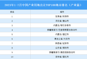产业投资情报：2023年1-7月中国产业用地出让TOP100地市排名（产业篇）