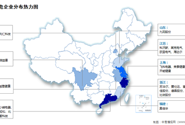 2023年中国小家电上市企业区域分布情况：主要分布在南方地区（图）