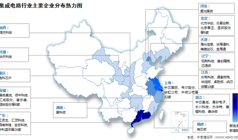 2023年中国集成电路上市企业区域分布情况：上海企业最多（图）