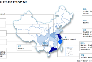 2023年中国连接器上市企业区域分布情况：广东企业最多（图）