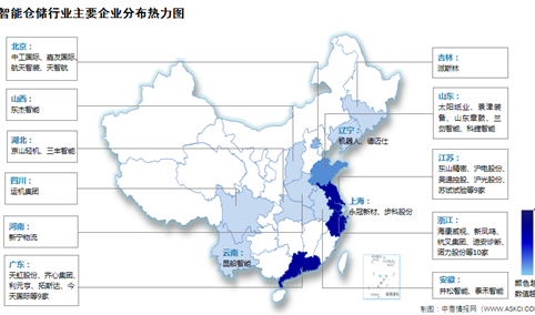 2023年中国智能仓储上市企业区域分布情况：浙江10家（图）