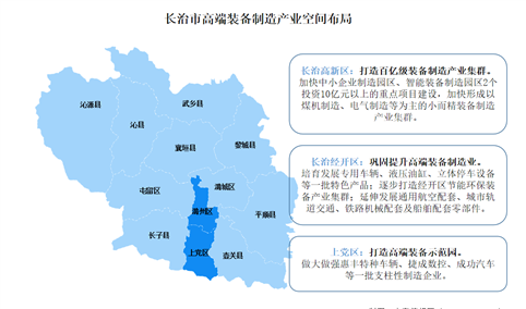 2024年长治市高端装备制造产业空间布局及未来发展规划预测分析（图）