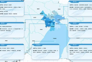 总规模超9000亿元 成都市都市工业产业地图发布