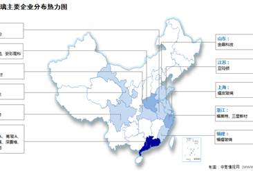 2024年中國光伏玻璃市場現狀及企業分布情況預測分析（圖）